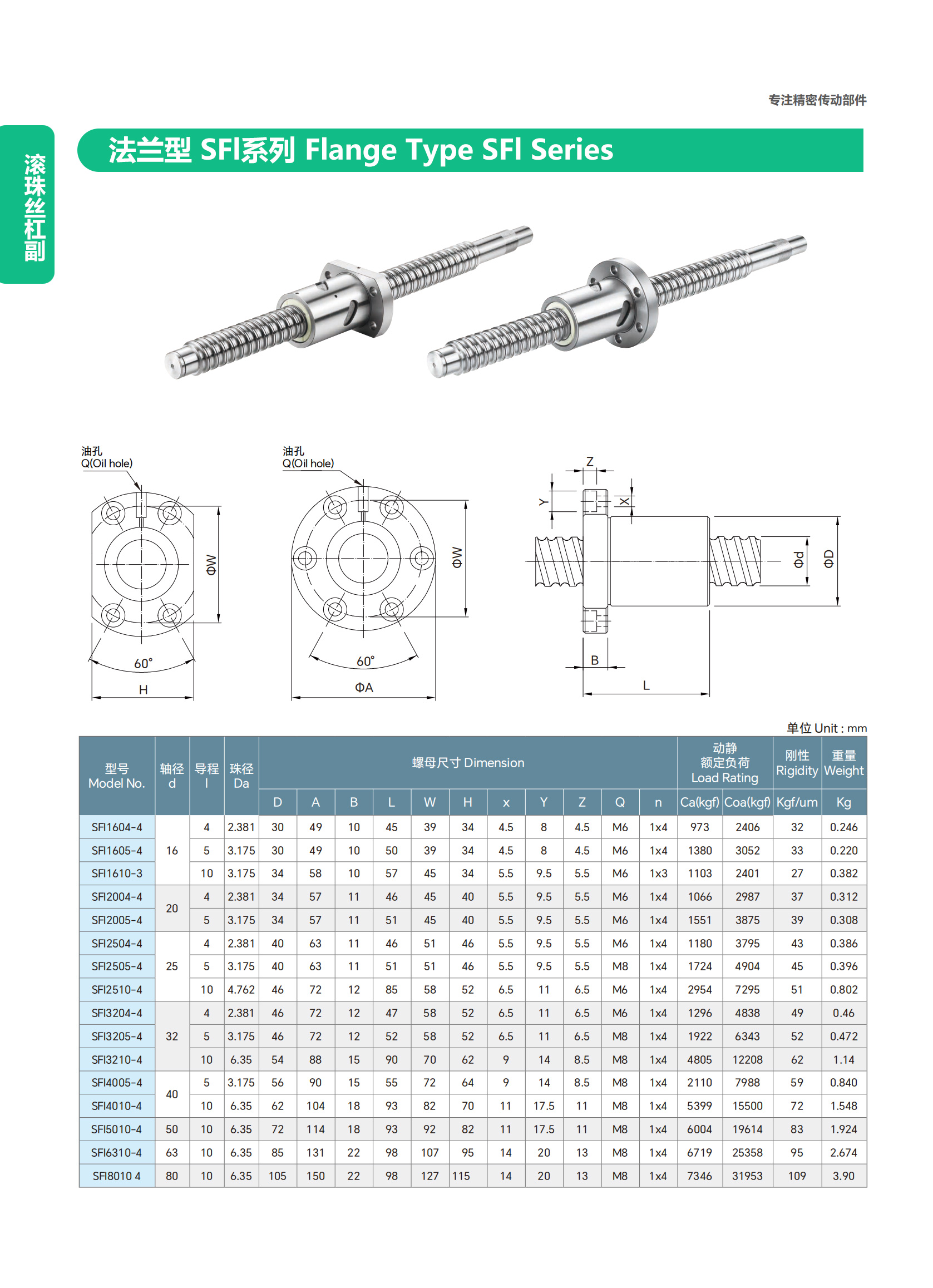 标准滚珠丝杠副