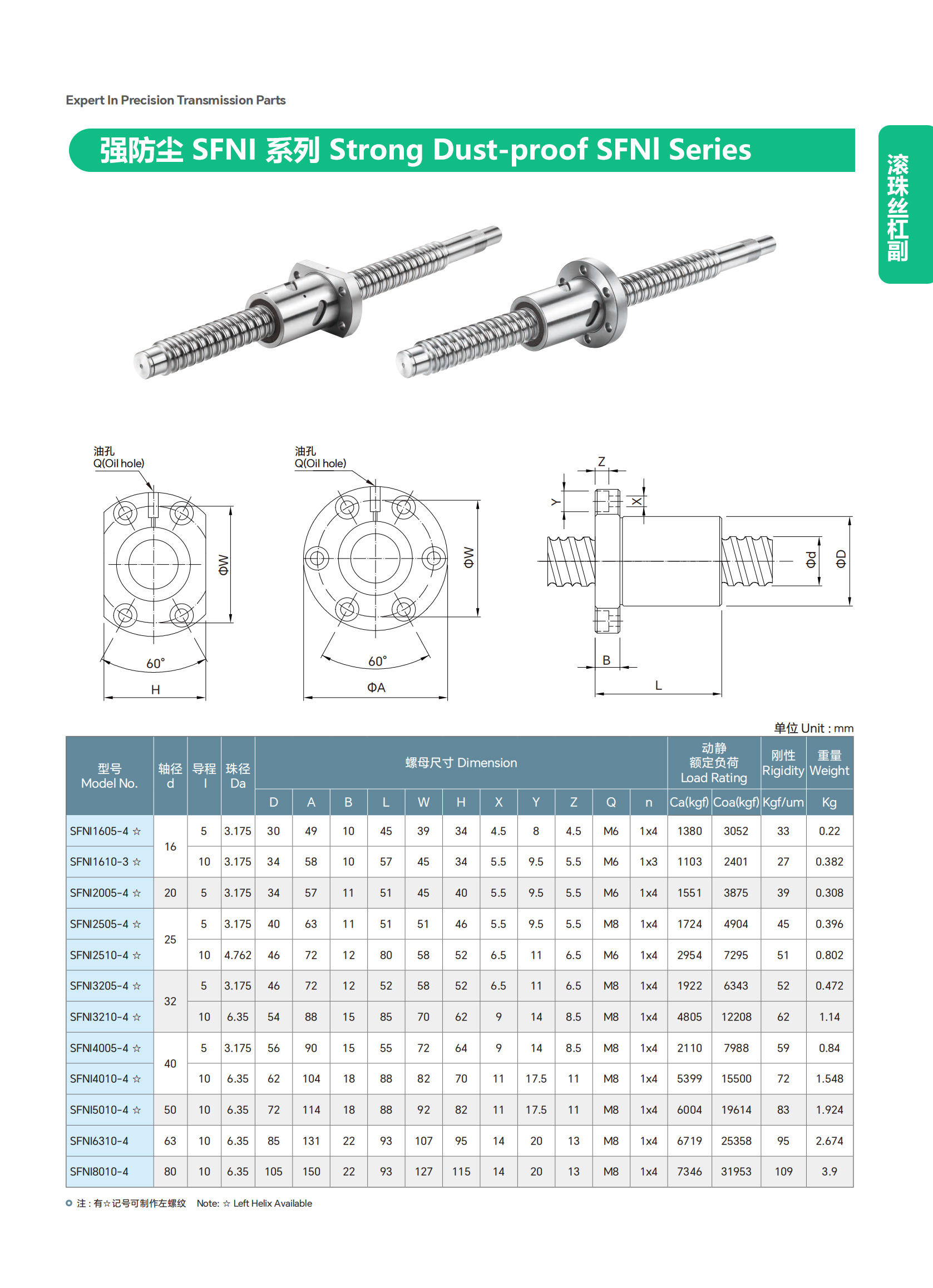 标准滚珠丝杠副