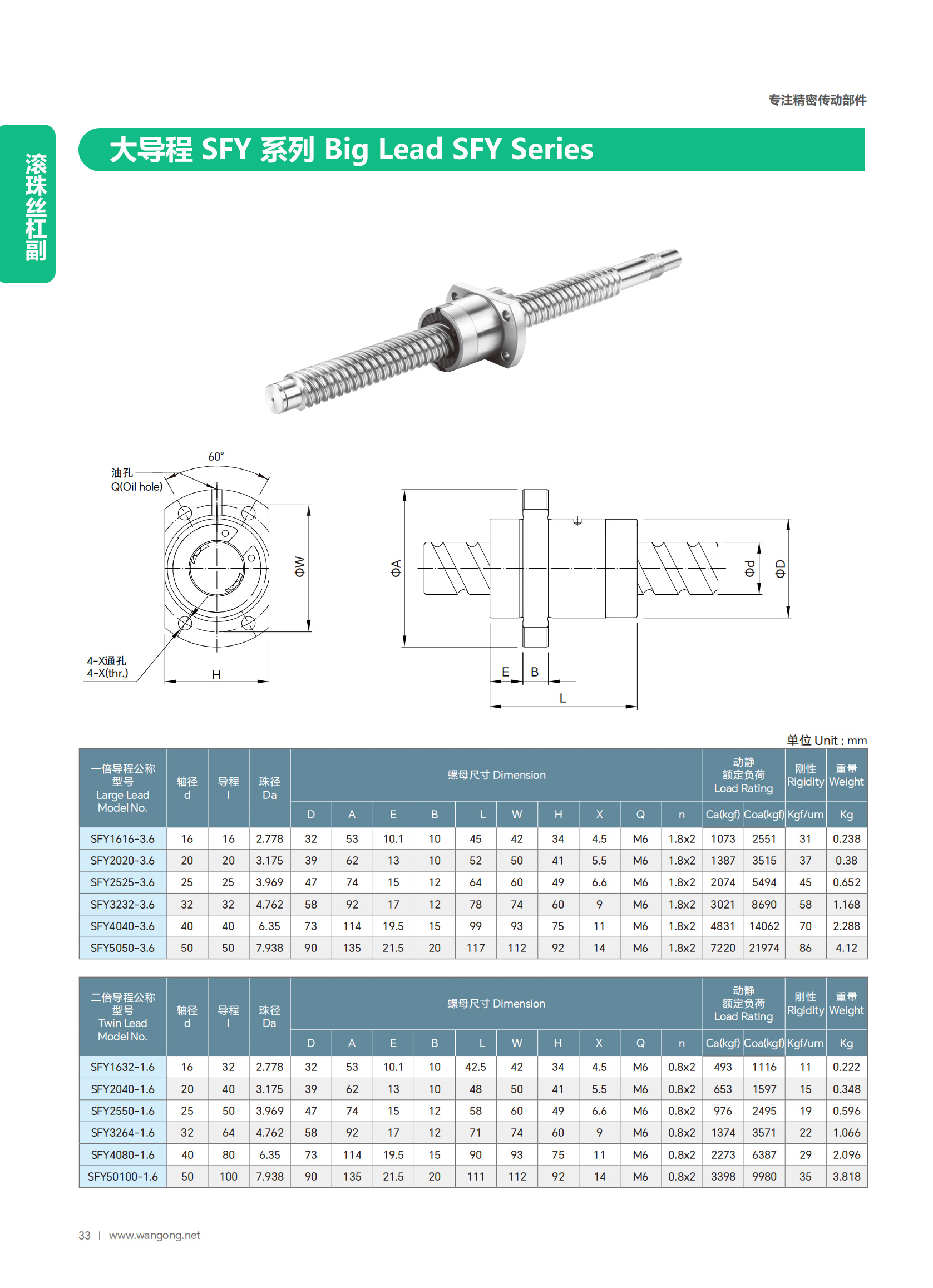标准滚珠丝杠副