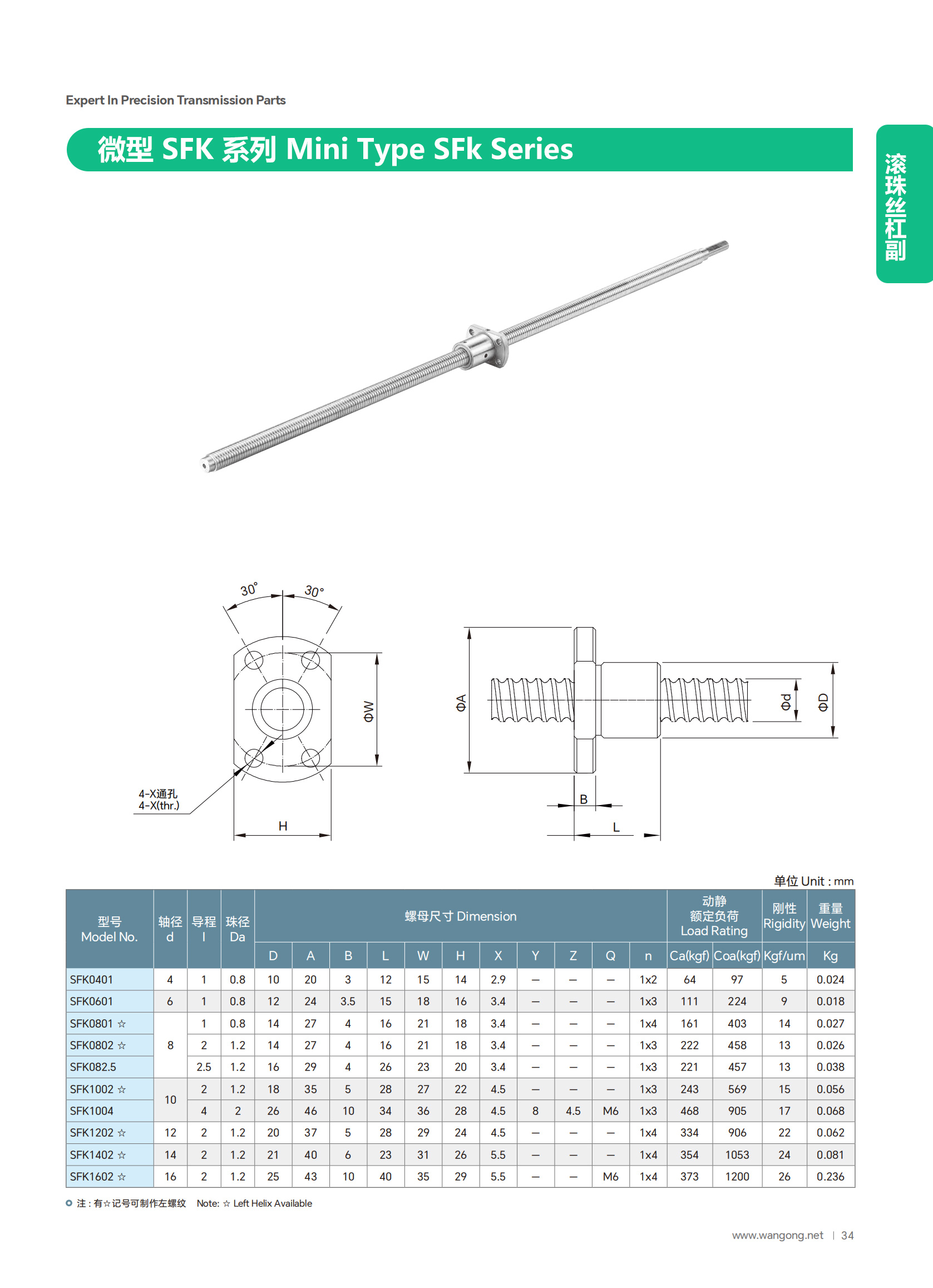 标准滚珠丝杠副